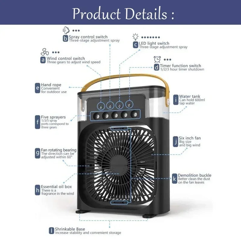 Portable Air Conditioner Fan | product details