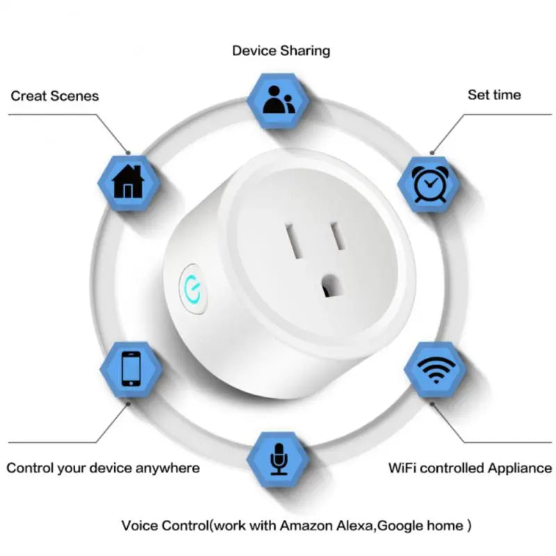 Smart Plug Switch | showing features