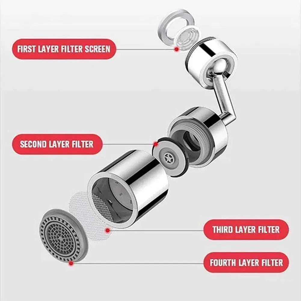 Faucet Nozzle Sprayer | layers and filter of Faucet Nozzle Sprayer